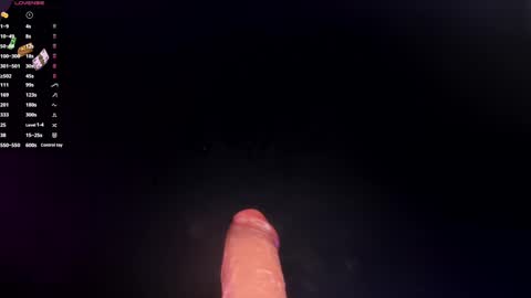  KARLY   Connection time 700 pm to 500 amRest day Wednesday online show from March 11, 2025, 8:52 am