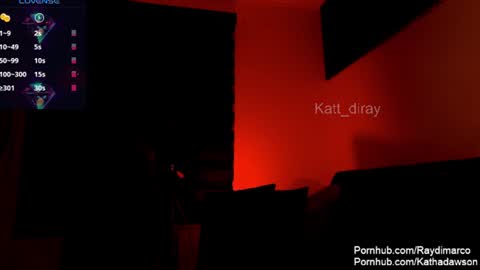 katha  Ray  Independient Model online show from July 26, 2026, 12:08 am