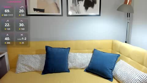 KatrinaKetrin online show from March 6, 2026, 1:35 am