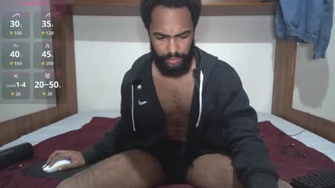 kevi4 online show from April 4, 2026, 9:18 am