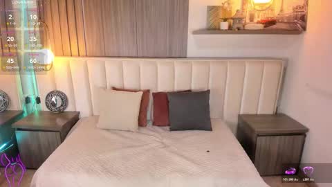 Kharla Marin online show from October 21, 2025, 11:38 pm