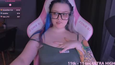 Ella online show from March 1, 2025, 6:54 pm