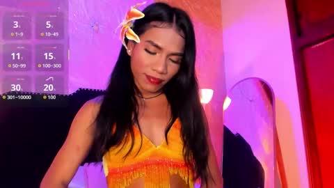 kimberly gonzalez online show from February 17, 2026, 4:09 am