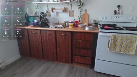 Kittyymaze online show from January 12, 2025, 5:11 pm