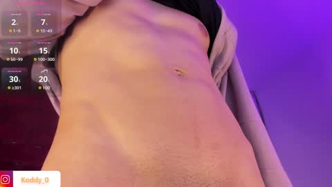 Koddy Independent model online show from January 10, 2025, 1:21 am