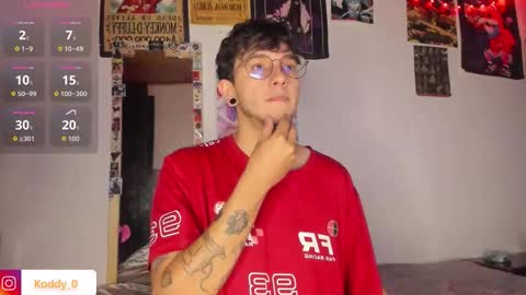 Koddy Independent model online show from February 21, 2026, 4:13 am