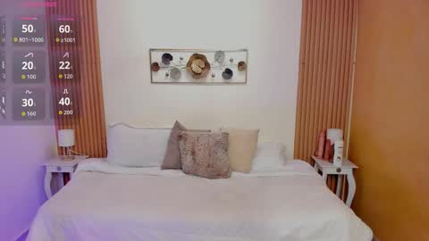 Kristen online show from March 12, 2026, 4:35 pm