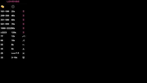 Alisa online show from March 24, 2026, 4:23 pm