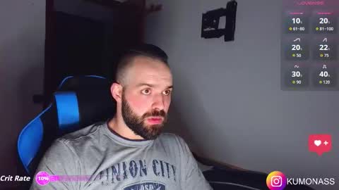 kumonass online show from March 9, 2026, 10:25 pm