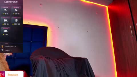 kuzzcoo online show from March 1, 2025, 1:53 am