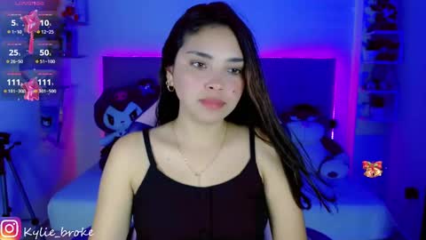 k ylie online show from January 15, 2025, 9:20 pm