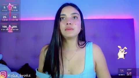 k ylie online show from February 14, 2025, 2:07 am