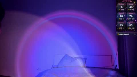 Snapshot of l1tww chatting on January 5, 2025, 9:47 pm Malika online show from January 5, 2025, 9:47 pm