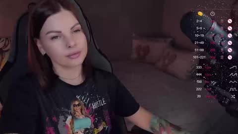 LaBandita online show from November 28, 2025, 3:47 pm