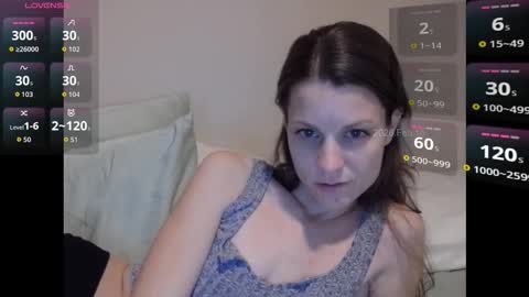 Snapshot of lacie_richards chatting on February 16, 2026, 5:47 am Lacie online show from February 16, 2026, 5:47 am