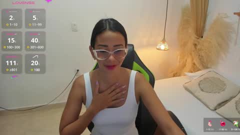 lakshmi_rai online show from January 28, 2025, 12:32 pm