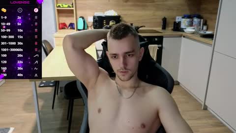 Snapshot of larstar01 chatting on February 18, 2025, 12:28 pm Lars online show from February 18, 2025, 12:28 pm