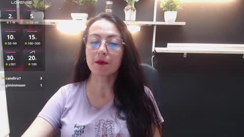 Laury  online show from April 8, 2026, 7:14 pm