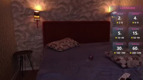 lekfullkatten online show from December 14, 2024, 11:12 pm