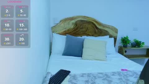 liamonroex2 online show from April 19, 2026, 1:05 am