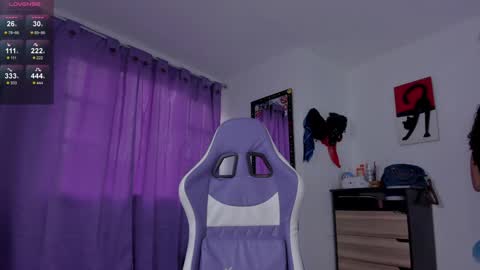 lips_sarasofia online show from January 8, 2025, 12:05 pm