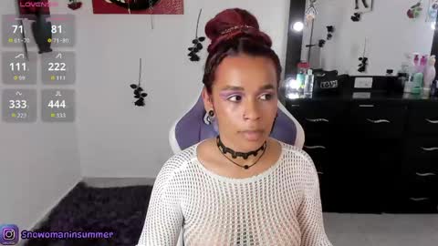 lips_sarasofia online show from May 30, 2026, 6:16 pm