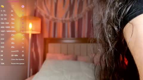 Independent model carolina online show from May 2, 2026, 5:51 pm