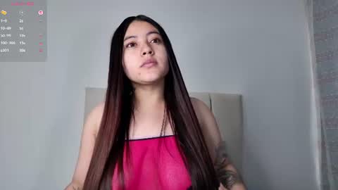 Independent model carolina online show from June 13, 2026, 12:03 pm