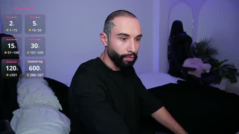 Snapshot of little_vannesaa chatting on January 20, 2025, 1:50 am little_vannesaa online show from January 20, 2025, 1:50 am