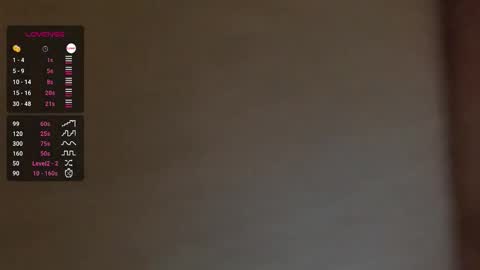 lola93939 online show from February 17, 2026, 5:30 pm