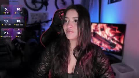 lolaasmith_21 online show from March 10, 2026, 4:28 am