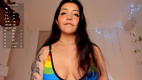 Snapshot of lolaberry_ chatting on February 7, 2025, 6:56 am  Lola Berry  online show from February 7, 2025, 6:56 am