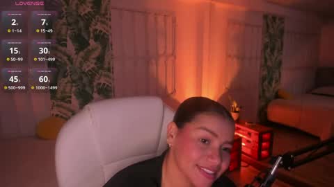 loly_marce online show from April 18, 2026, 9:15 pm