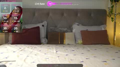 LoretteLorena online show from March 3, 2025, 8:00 pm