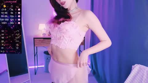 Snapshot of lucy_millss chatting on January 14, 2025, 8:20 am  LUCY  online show from January 14, 2025, 8:20 am