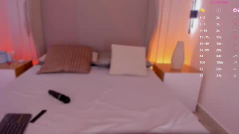 L U I S A online show from November 20, 2025, 7:57 pm