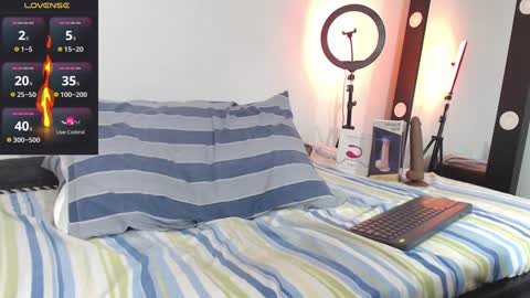 Lukarizzox        independent model online show from January 10, 2025, 3:27 pm