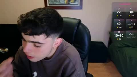 lukeboyce online show from April 13, 2026, 2:06 am