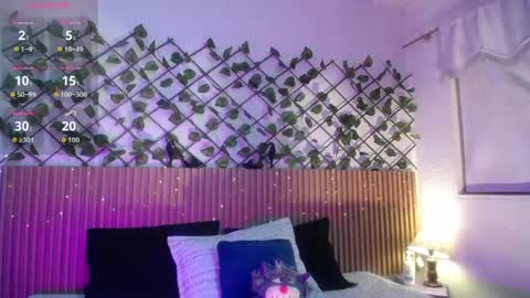 lunaaa_07 online show from May 8, 2026, 3:34 am