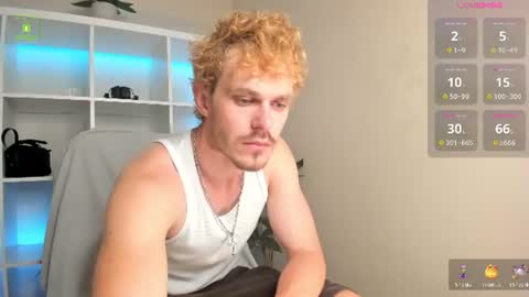 lustfullooking online show from June 20, 2026, 11:13 am