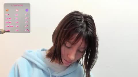 maibys online show from March 9, 2025, 3:54 am