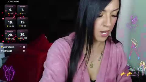 Celeste Bonet  online show from March 5, 2025, 3:29 pm