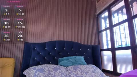 MalorySweet  online show from January 10, 2025, 1:20 pm