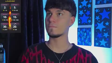  independent model online show from March 25, 2026, 3:01 am