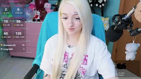 Snapshot of manuela_unicorn chatting on December 21, 2024, 6:44 pm Manuela online show from December 21, 2024, 6:44 pm