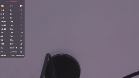 Margaret online show from March 20, 2026, 7:08 pm