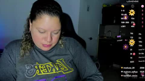   Independent Model online show from February 24, 2025, 10:26 am