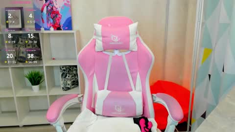 mary__bailey online show from February 8, 2025, 4:03 am