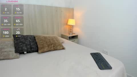 Macarena online show from September 16, 2025, 3:40 am