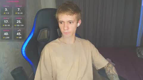 Max Gen with tats 24years  And Ethan without tats 20 years online show from January 19, 2025, 4:22 am